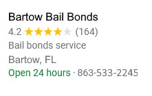 how bail works Bartow