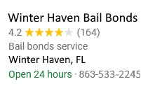 how bail works Winter Haven